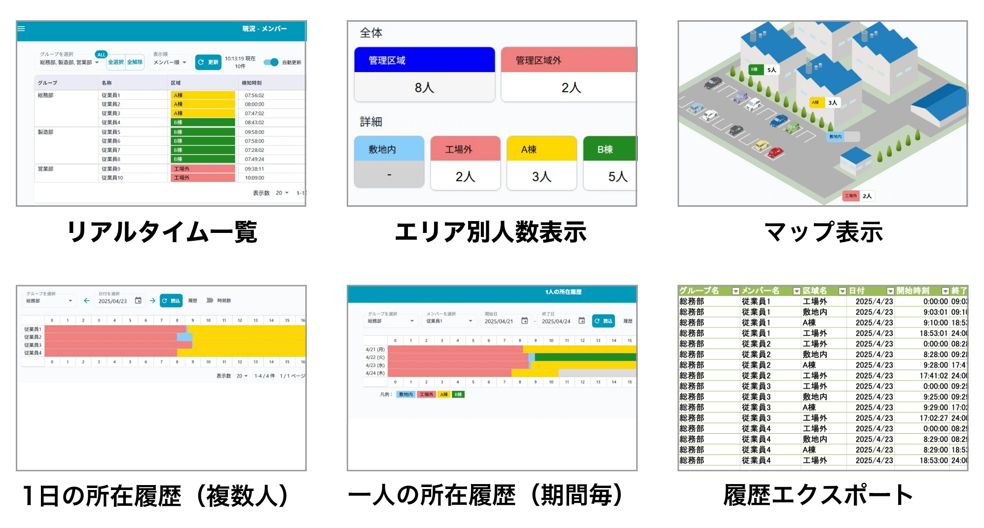 『dokoja』の主な機能