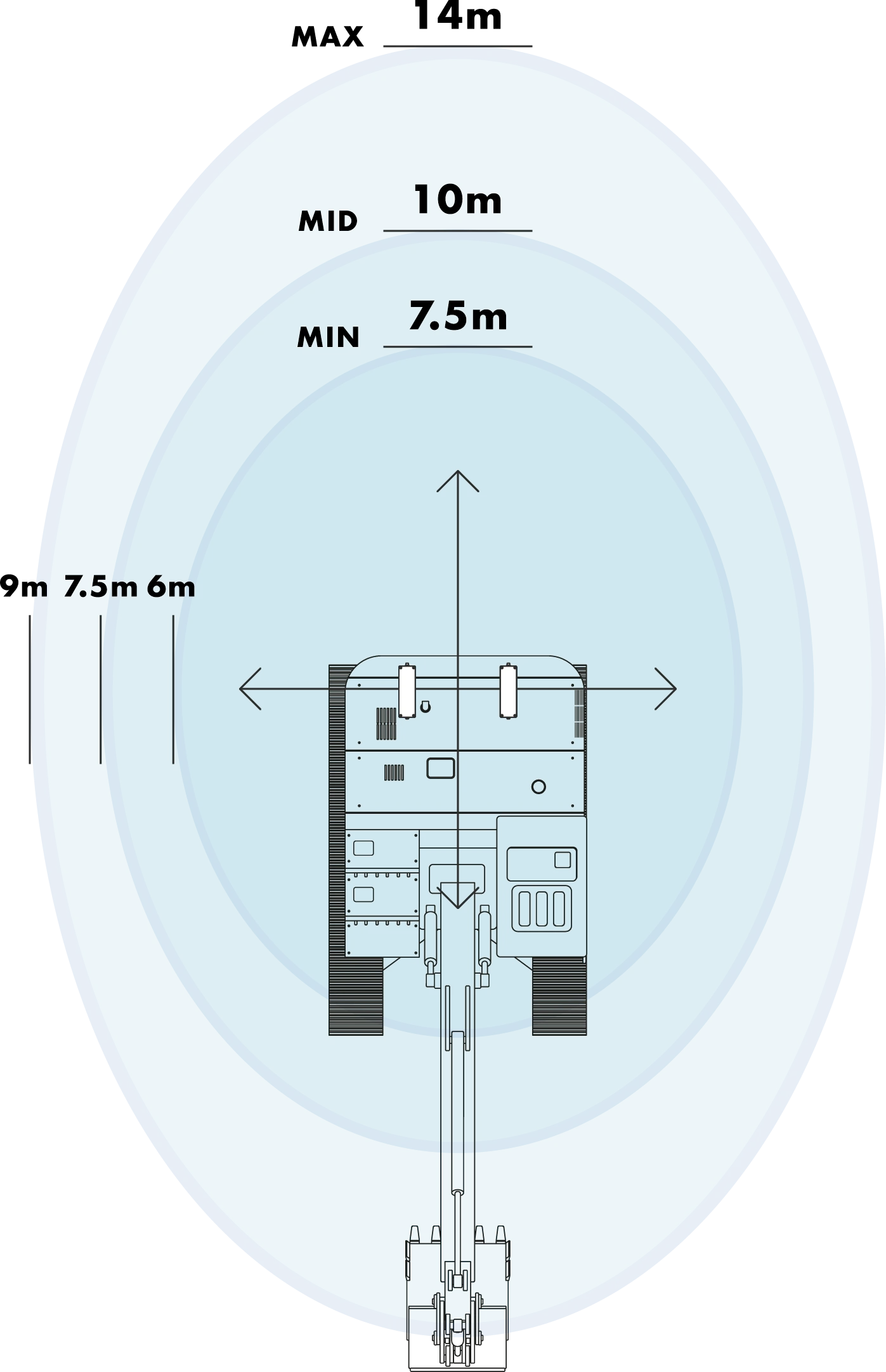 RFID接近検知システム「ヒヤリハンター高耐久」トリガー送信ボックス（2台）（検知距離）