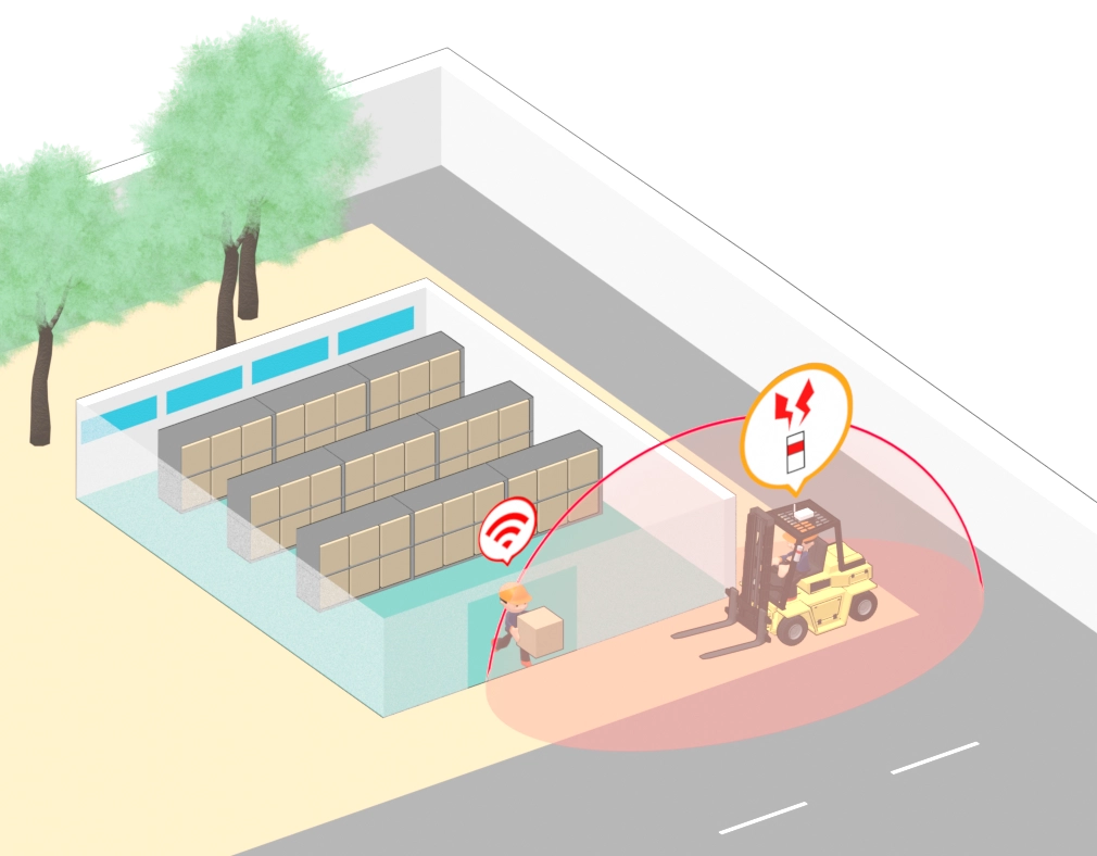 RFID接近検知システム「ヒヤリハンターOne」運用イメージ
