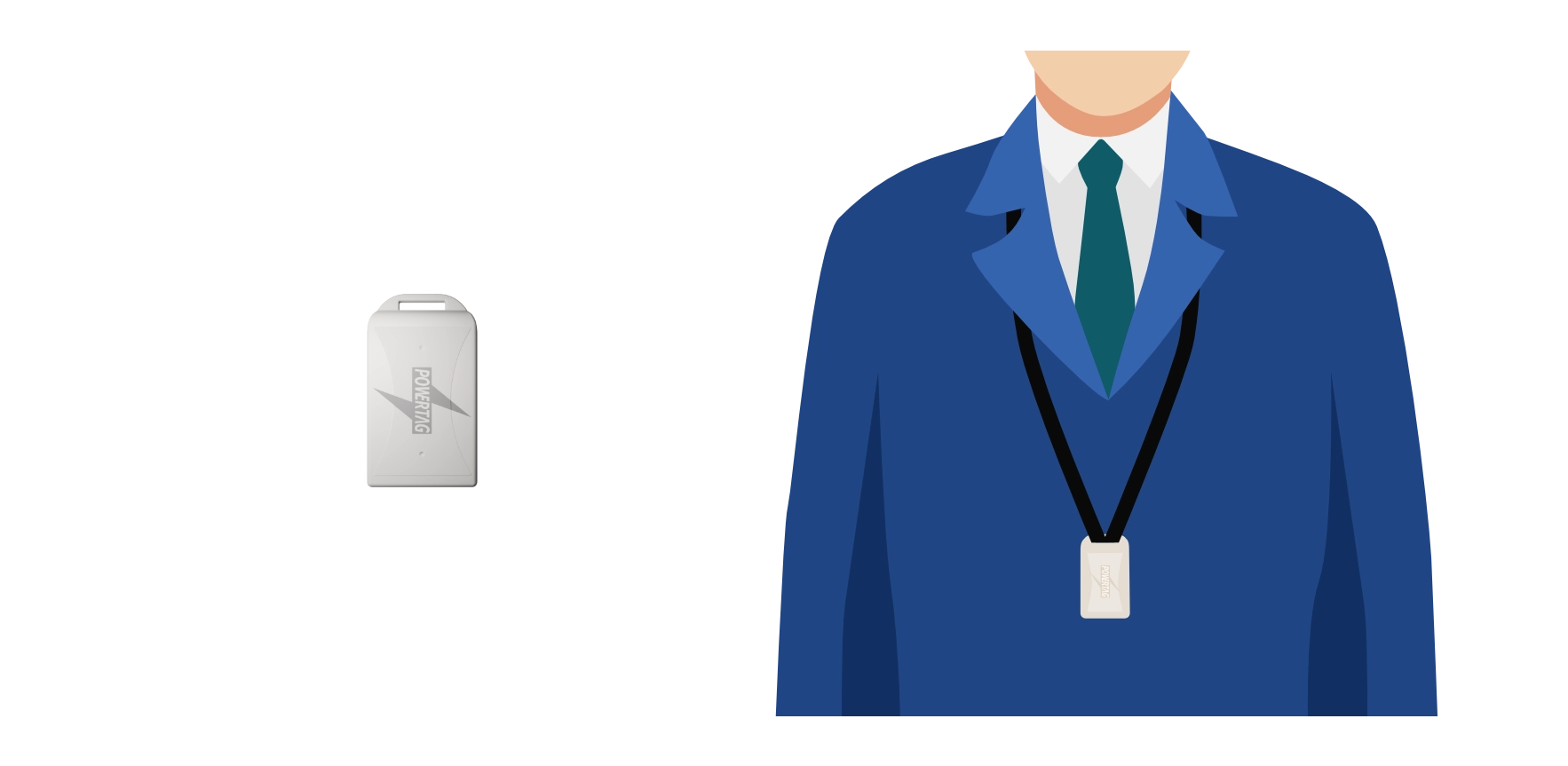 小型タイプのRFIDタグTag21