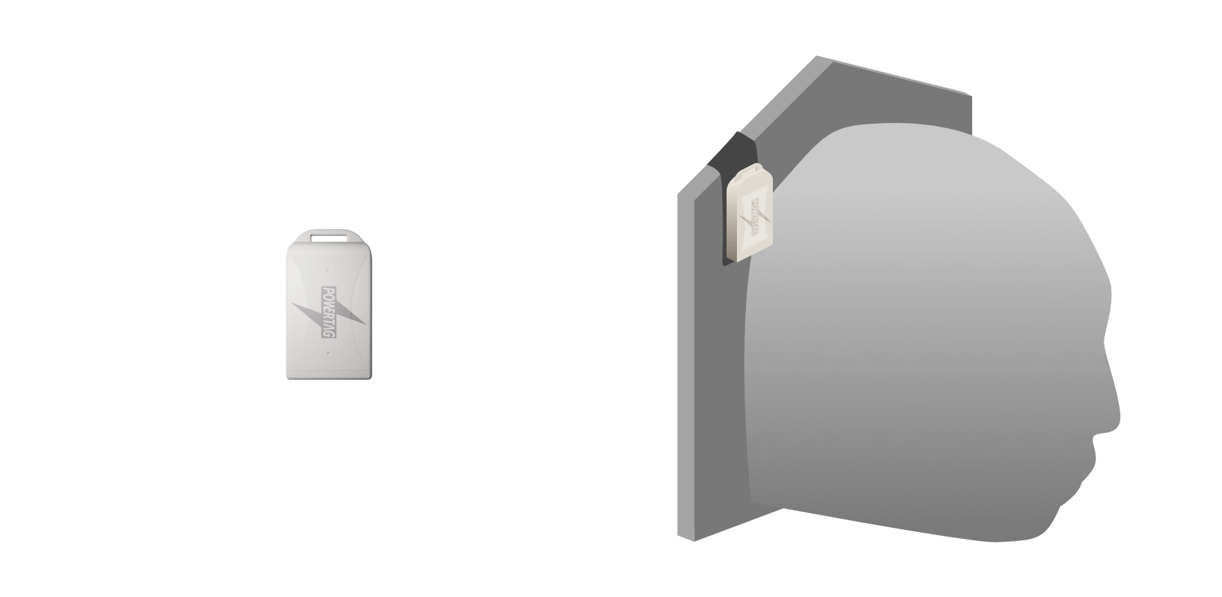 小型タイプのRFIDタグTag21