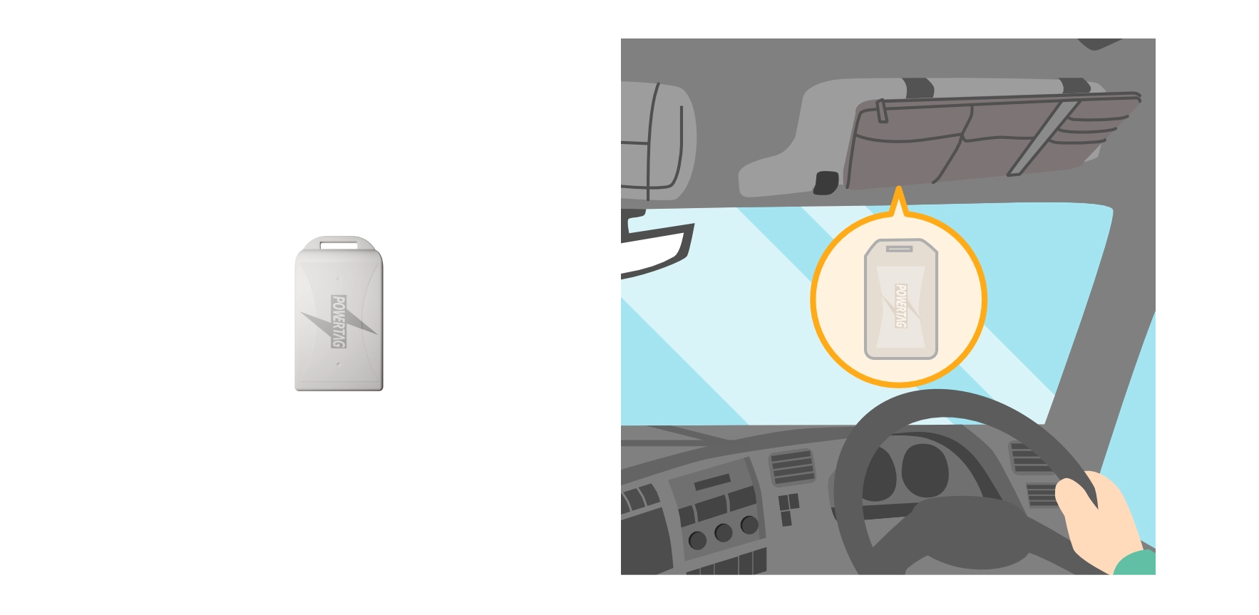 小型タイプのRFIDタグTag21