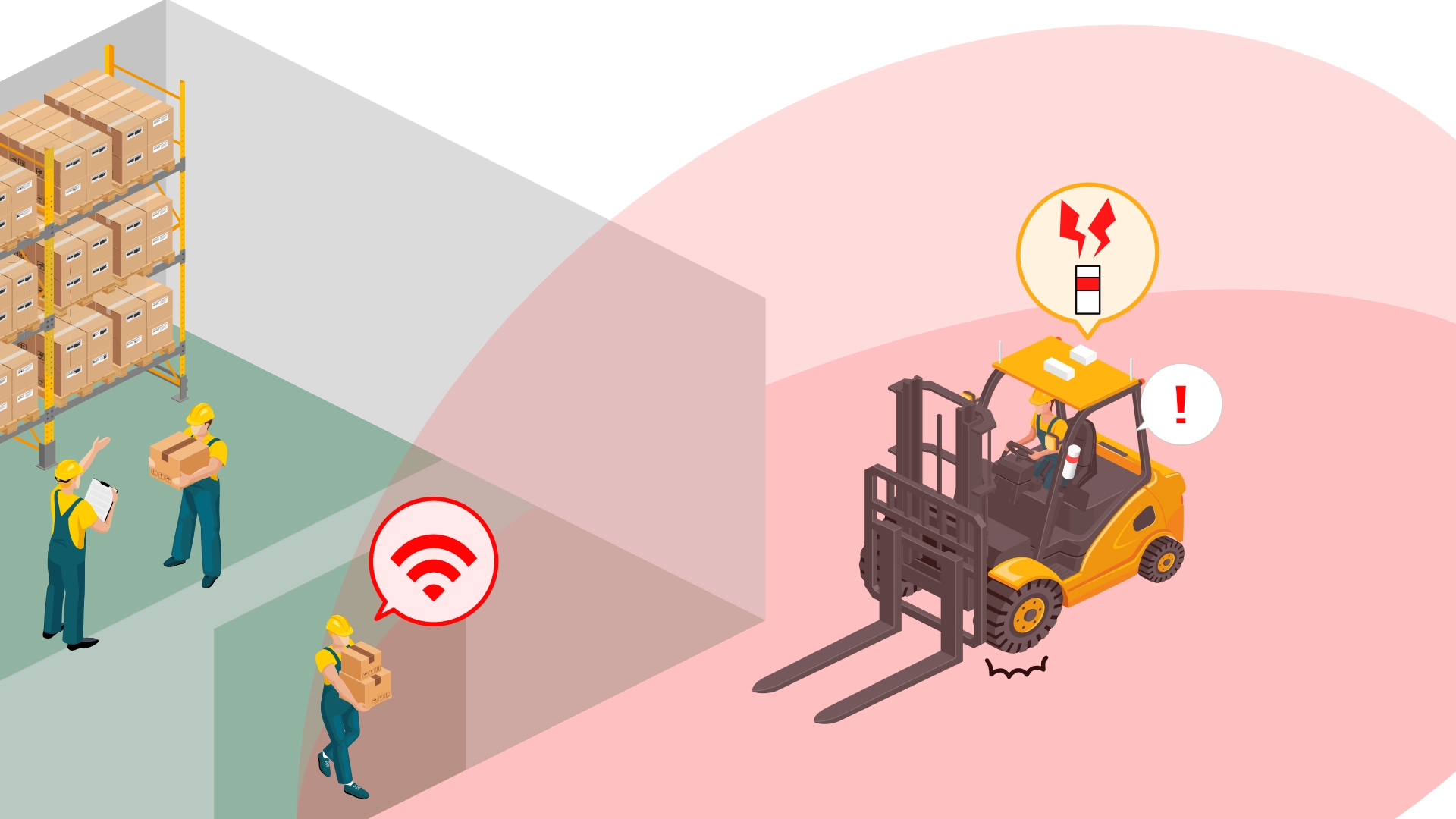 RFIDタグとヒヤリハンターで接触事故対策