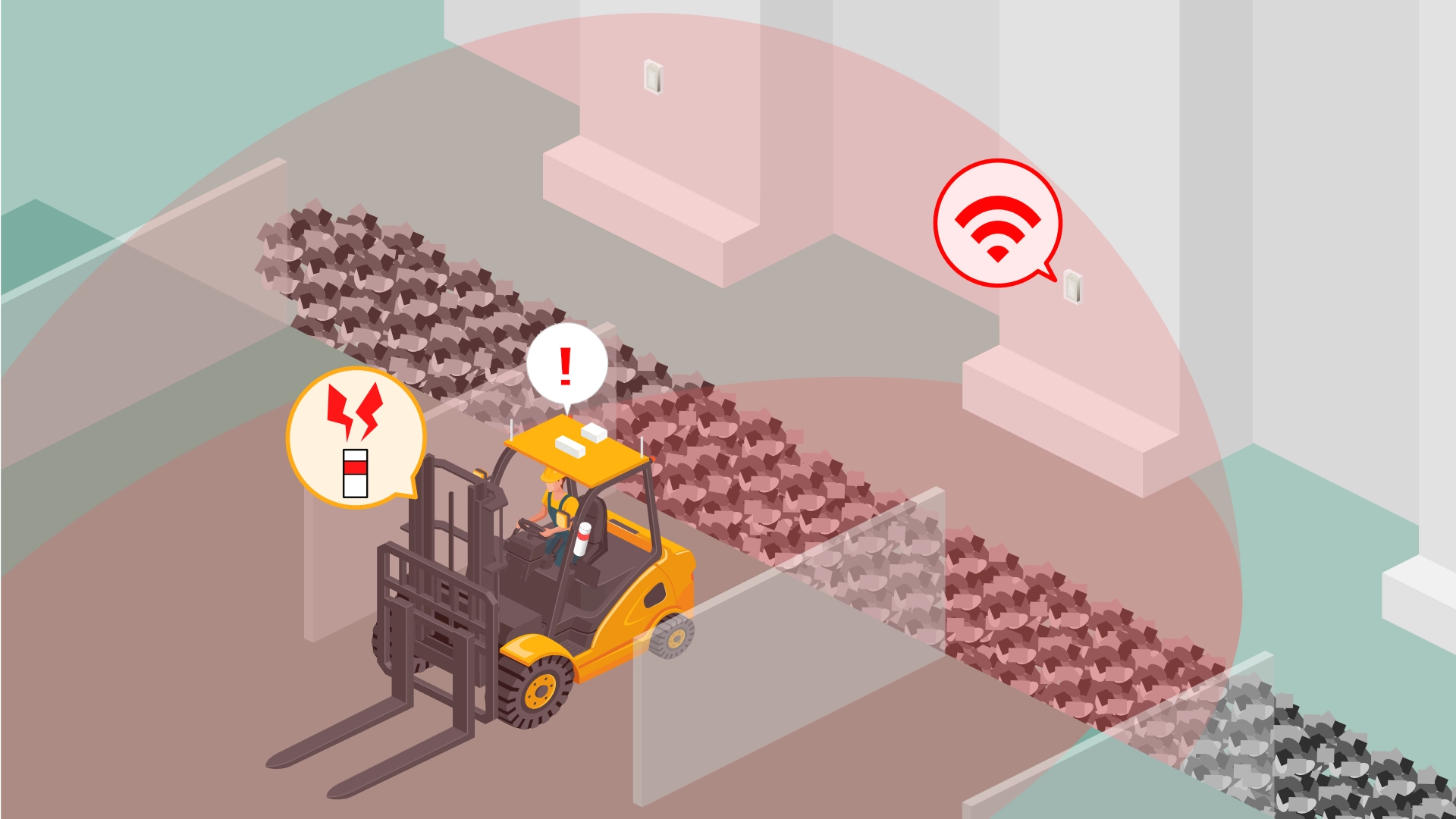 RFIDタグとヒヤリハンターで落下事故対策