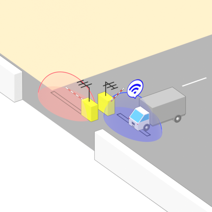 広い出入口での人や車両の入退管理システム