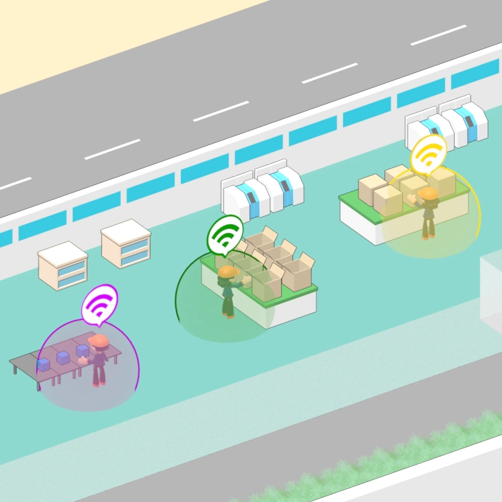 作業時間の自動計測システム