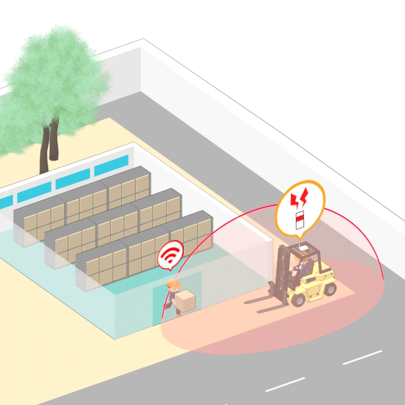 フォークリフトの接近検知警報システム
